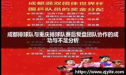 成都排球队与重庆排球队赛后复盘团队协作的成功与不足分析