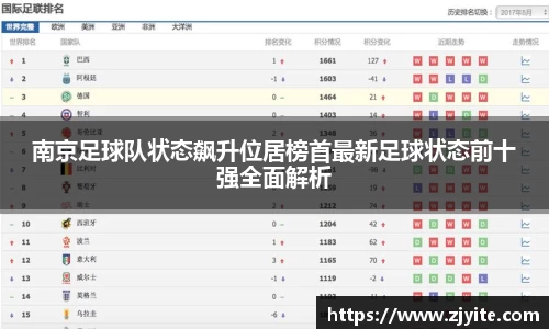 南京足球队状态飙升位居榜首最新足球状态前十强全面解析