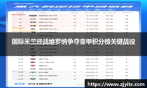 国际米兰迎战维罗纳争夺意甲积分榜关键战役